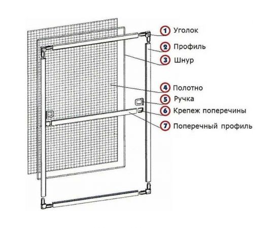 Шнур для москитной сетки KOMFORT москитные системы 5 мм, прозрачный, 12 м ШБ00012 – изображение 2