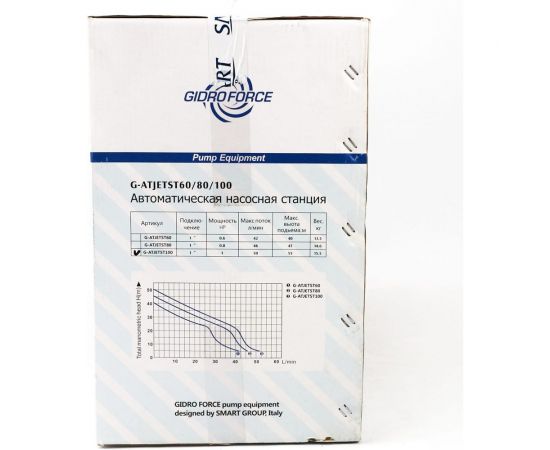 Насосная станция с расширительным баком 24 л GIDRO FORCE ATJET ST100 – изображение 4
