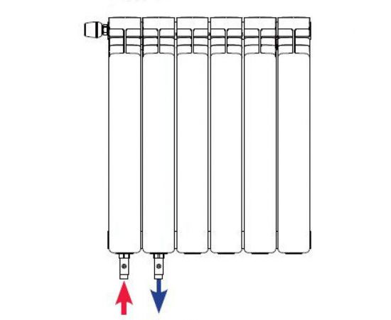 Биметаллический радиатор RIFAR Base Ventil BVL 350 - 14 – изображение 2