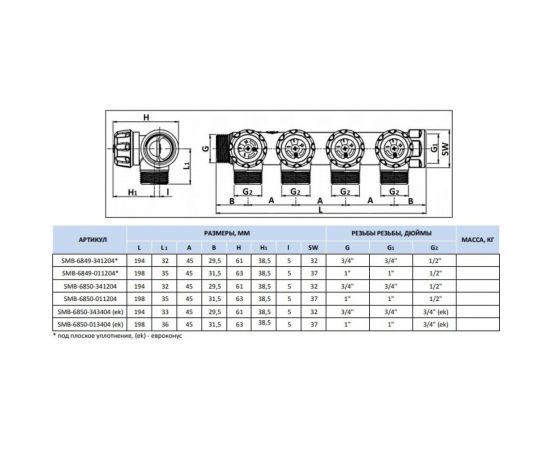 Регулирующий коллектор STOUT 3/4, 4 отвода 3/4ЕК SMB-6850-343404 RG008UJF3UJP5C – изображение 7