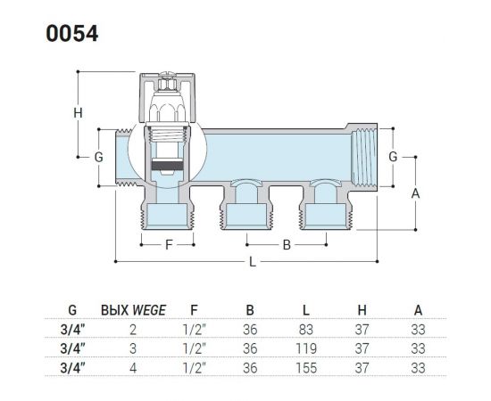 Распределительный коллектор со встроенными клапанами SR Rubinetterie 3/4""х1/2"", на 3 выхода 0054-2000N300 – изображение 2