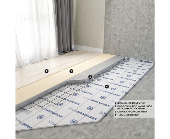 Мат для звукоизоляции термозвукоизол стандарт s Техносонус 5м х 1,5м х 14мм 7,5 м2 1300100019 – изображение 5