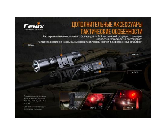 Фонарь Fenix TK16 v2.0 tk16v20 – изображение 4