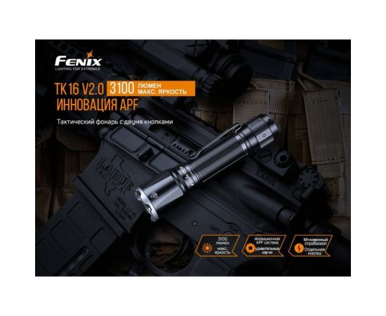 Фонарь Fenix TK16 v2.0 tk16v20 – изображение 2