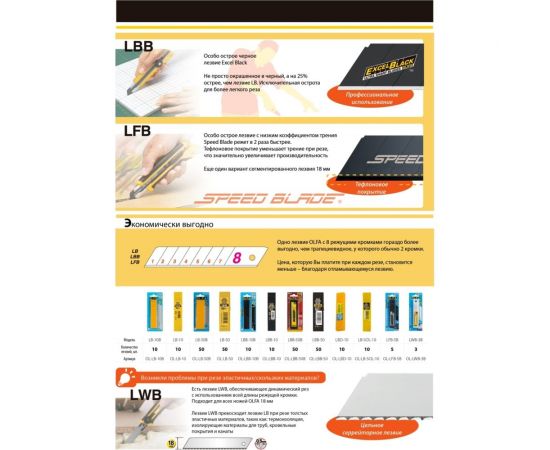 Сегментированные лезвия OLFA Excel black 18 мм, 10 шт, в боксе OL-LBB-10 – изображение 3