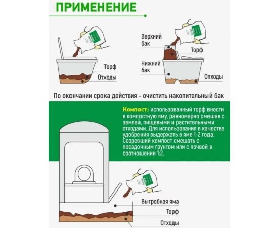 Торф для биотуалета Подкормин 50 л Сила Суздаля 4680004062868 – изображение 2
