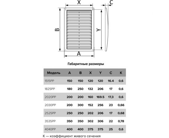 Решетка вентиляционная 4040РР разъемная 400х400 мм пластик ERA 233-128 – изображение 2