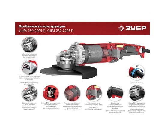 Углошлифовальная машина ЗУБР 230 мм, 2200 Вт УШМ-230-2205 П – изображение 4