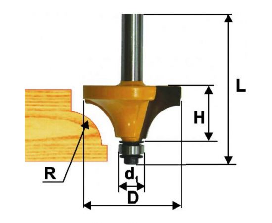 Фреза кромочная калевочная (44.5х22 мм; R 15.8 мм; хвостовик 12 мм) по дереву Энкор 10546 – изображение 5