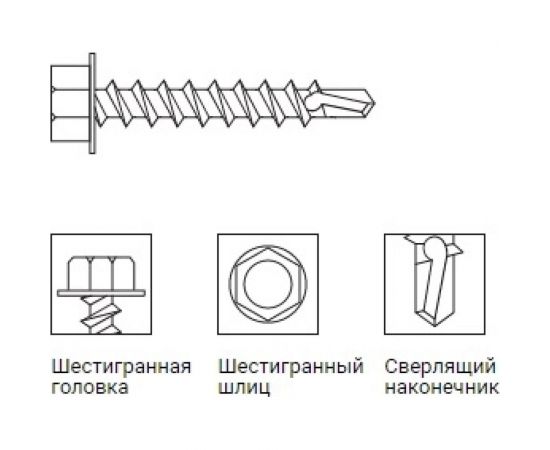 Самонарезающий винт со сверловым концом Grabber HEX 4,8х19 мм Белый цинк 300 шт. 10075H3-300DIY – изображение 4