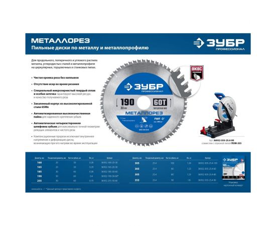 Диск пильный по металлу и металлопрофилю ЗУБР Металлорез 255x30 мм, 60Т 36932-255-30-60 – изображение 2