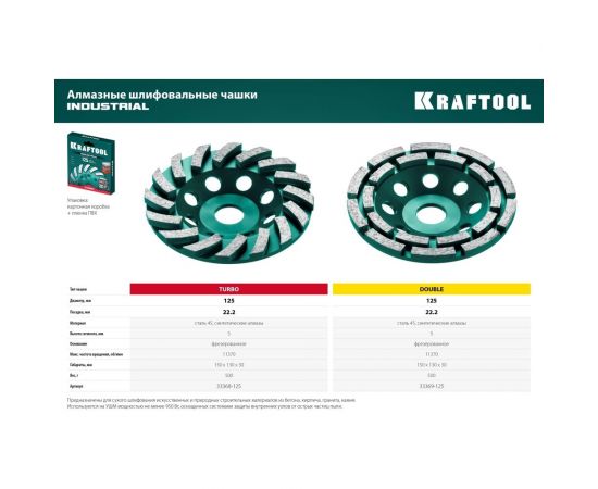 Двухрядная алмазная чашка KRAFTOOL Double 125 мм 33369-125 – изображение 2