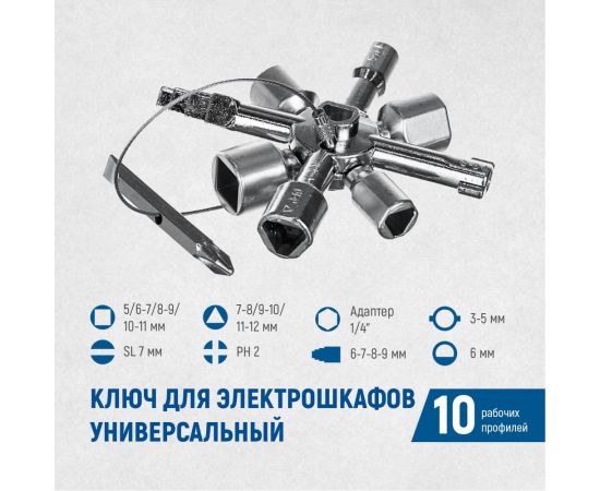 Многофункциональный ключ для электрошкафов Optimus OPT-ECK01 – изображение 15