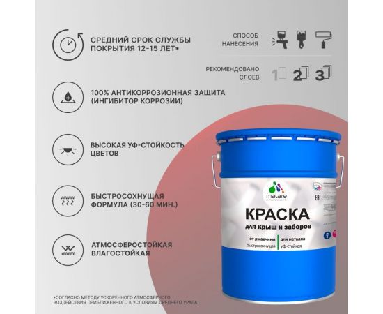 Краска MALARE для металлических заборов, глянцевый, жёлтый, 18 кг 2014080901001 – изображение 9