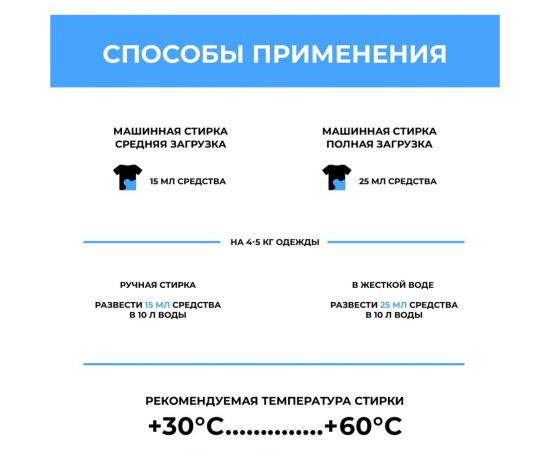 Гель для стирки белого белья Green Cat WHITE 1.5 л 308397 – изображение 8