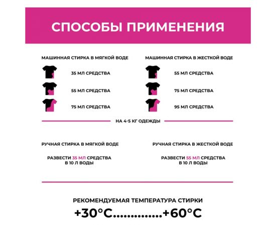 Универсальный гель для стирки Green Cat Universal 3 л 308533 – изображение 3