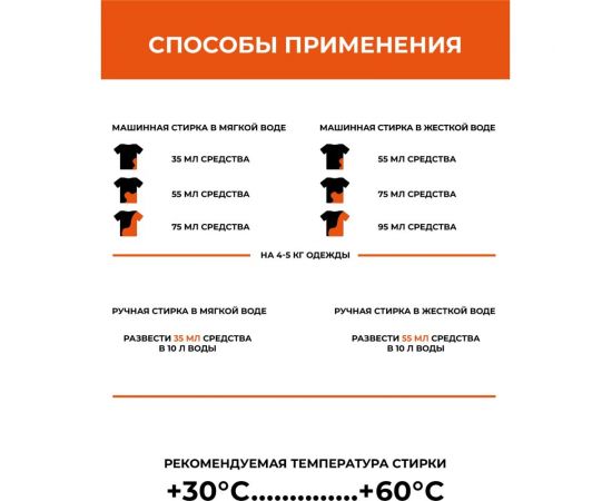 Гель для стирки курток и кроссовок Green Cat ACIVE 1.5 л 308427 – изображение 5