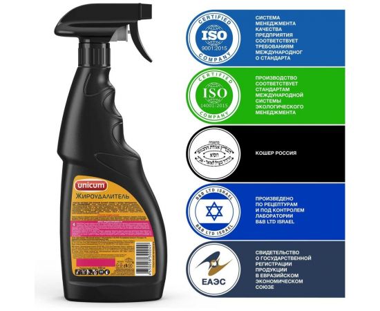 Жироудалитель для чистки стеклокерамических плит UNICUM 500 мл 300049 – изображение 7