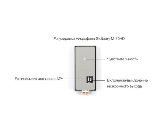 Чувствительный цифровой микрофон Stelberry HD-качества, с речевым диапазоном M-70HD АВ5024079 – изображение 6