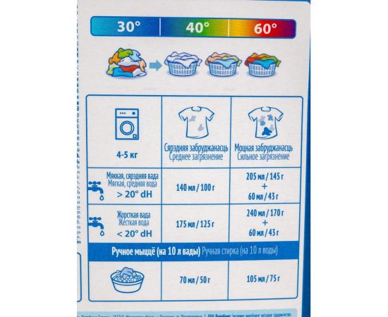 Стиральный порошок автомат для цветного белья Сонца 400г Мара Узор 86609 – изображение 2