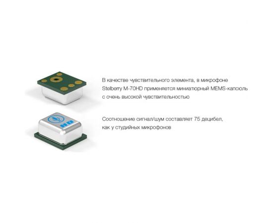 Чувствительный цифровой микрофон Stelberry HD-качества, с речевым диапазоном M-70HD АВ5024079 – изображение 5