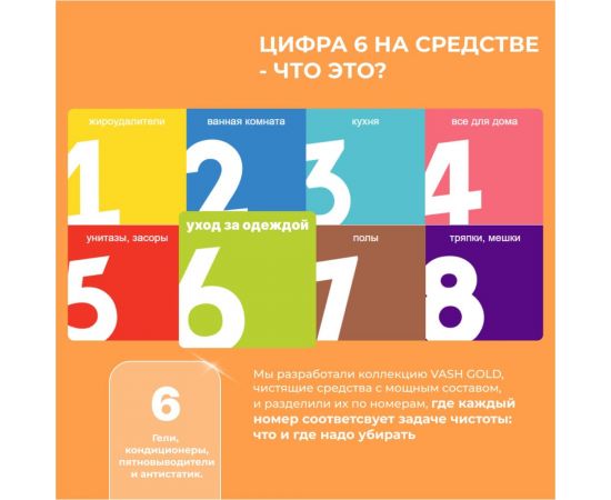 Гель для стирки кроссовок, курток и спортивной одежды VASH GOLD 1л 307727 – изображение 2