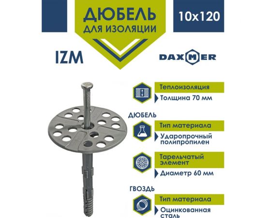 Дюбель с металлическим гвоздем Daxmer IZM 10x120, 500 шт. 326990 – изображение 2