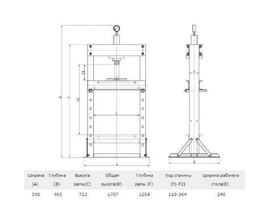 Гидравлический настольный пресс Станкоимпорт 10 т SD0802 – изображение 2