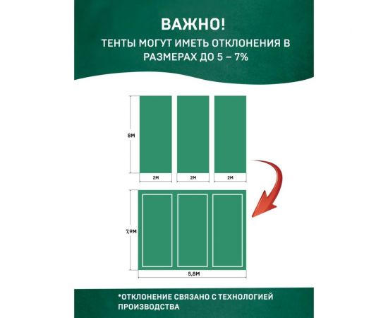 Тент строительный укрывной защитный Тарпаулин 15x20 плотность 90 гр Rendell 2520268 – изображение 3