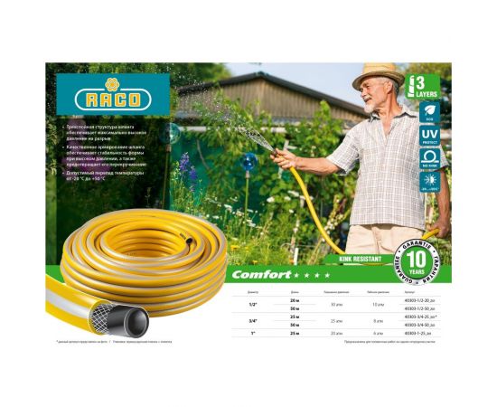 Поливочный армированный 3-х слойный шланг Raco COMFORT 1/2"x50м 40303-1/2-50_z01 – изображение 2