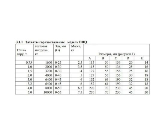 Горизонтальный захват для листов Сибталь модель DHQ, 2 т 080 0004 2000 – изображение 3
