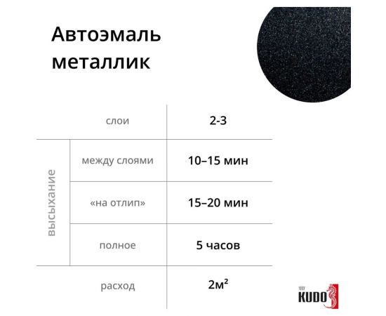 Автомобильная ремонтная металлизированная эмаль KUDO "Млечный путь 606" 520 мл 41606 11605066 – изображение 6