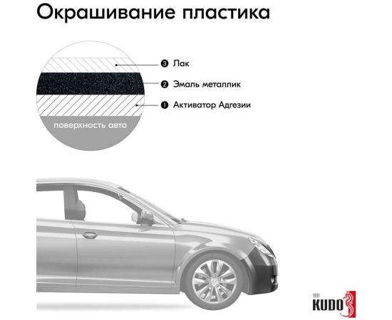 Автомобильная ремонтная металлизированная эмаль KUDO "Млечный путь 606" 520 мл 41606 11605066 – изображение 4