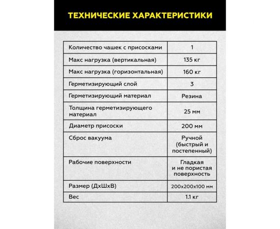 Присоска с ручной помпой и манометром TECHNICOM 160 кг TC-F160 – изображение 6