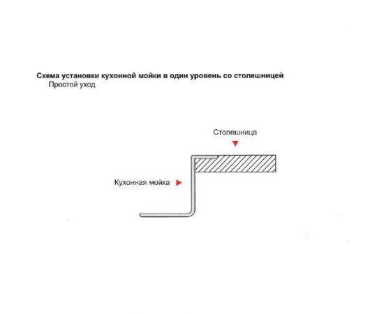 Кухонная мойка из нержавеющей стали WISENT с PVD-покрытием WW34050В – изображение 7