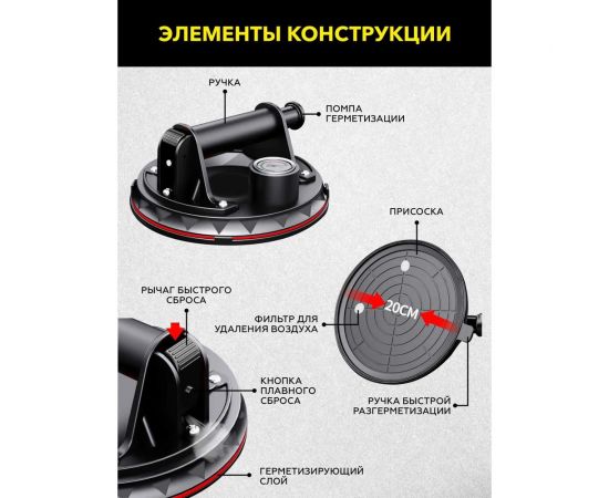 Присоска с ручной помпой и манометром TECHNICOM 160 кг TC-F160 – изображение 3