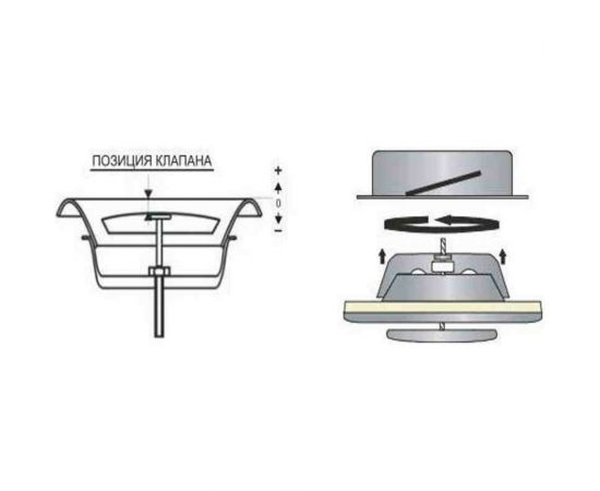 Диффузор вытяжной металлический DSV 125 Diaflex УФ-00036262 – изображение 2