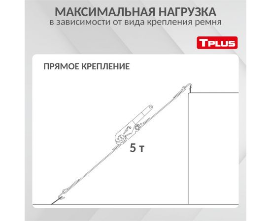 Стяжной ремень 5/10 т 5 м Tplus T000729 – изображение 7