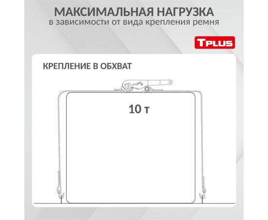 Стяжной ремень 5/10 т 5 м Tplus T000729 – изображение 6
