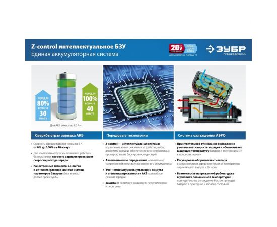 Зарядное устройство для Li-Ion АКБ ЗУБР Профессионал 20В, 6А, тип T7 RT7-20-6 – изображение 9