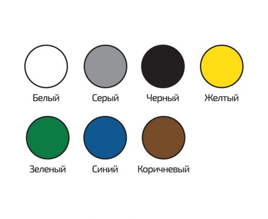 Грунт-эмаль по ржавчине 3 в 1 Profilux superprice белая, 6 кг МП00-000535 – изображение 4