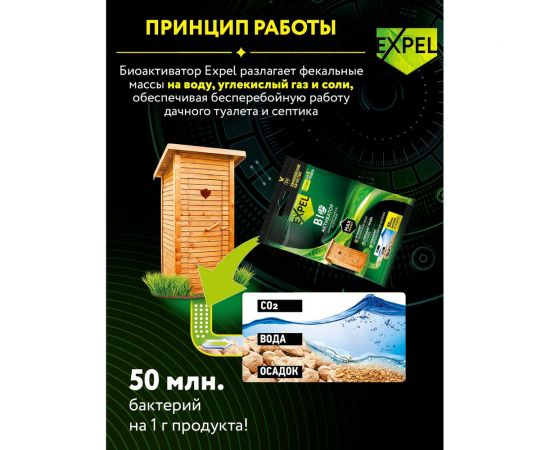 Биоактиватор для дачных туалетов и септиков в саше 75 г Expel TS0002 – изображение 4