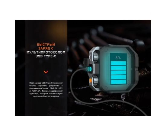 Кемпинговый фонарь Fenix cl28r – изображение 9