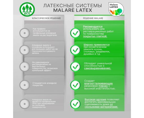 Краска для деревянных окон и дверей MALARE (шоколад; 1 кг) 2013797494004 – изображение 6