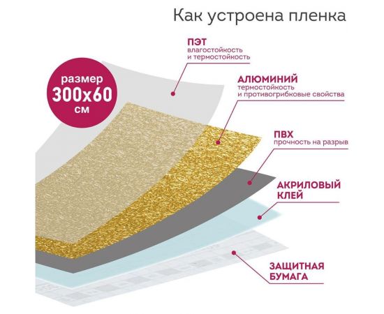 Самоклеящаяся пленка DASWERK (алюминиевая защитная фольга для кухни и дома; 0,6x3 м; золото; узор) 607847 – изображение 7