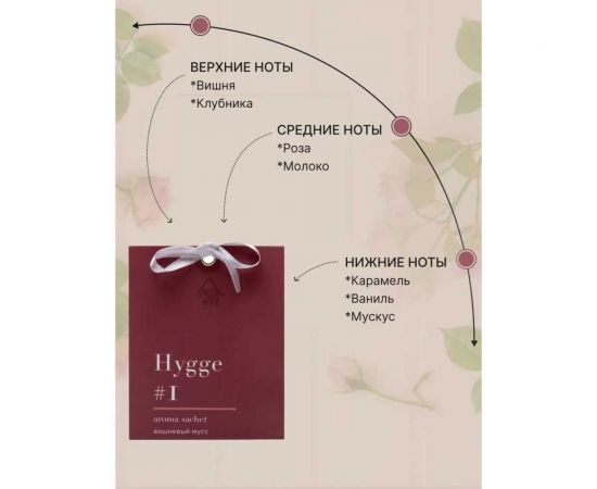 Ароматическое саше ARIDA HOME Хюгге №1 Вишневый мусс 10 гр АР 100-161 – изображение 2