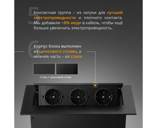 Блок розеток Mebax, MX-226 3 секции чёрный полуавтоматический 212х60мм 00-00001187 – изображение 2