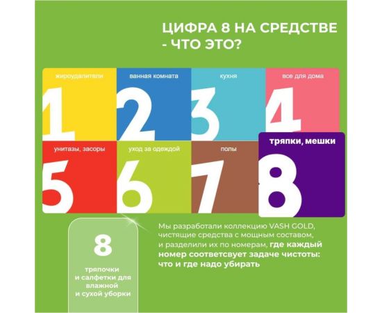 Бумажные полотенца VASH GOLD Super "Eco Friendly" 260 л/рул 307888 – изображение 2