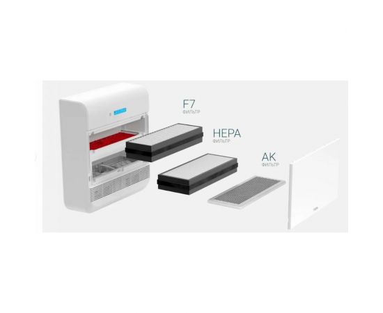 Компактное вентиляционное устройство TION Бризер О2 MAC 00-10027463 – изображение 5