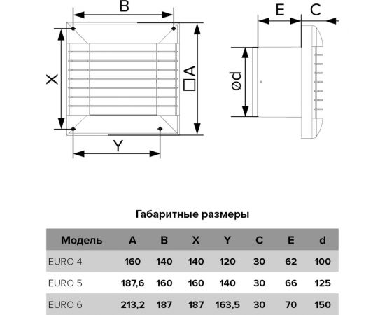 Вентилятор ERA EURO 6A авт.жалюзи 488-017 – изображение 2